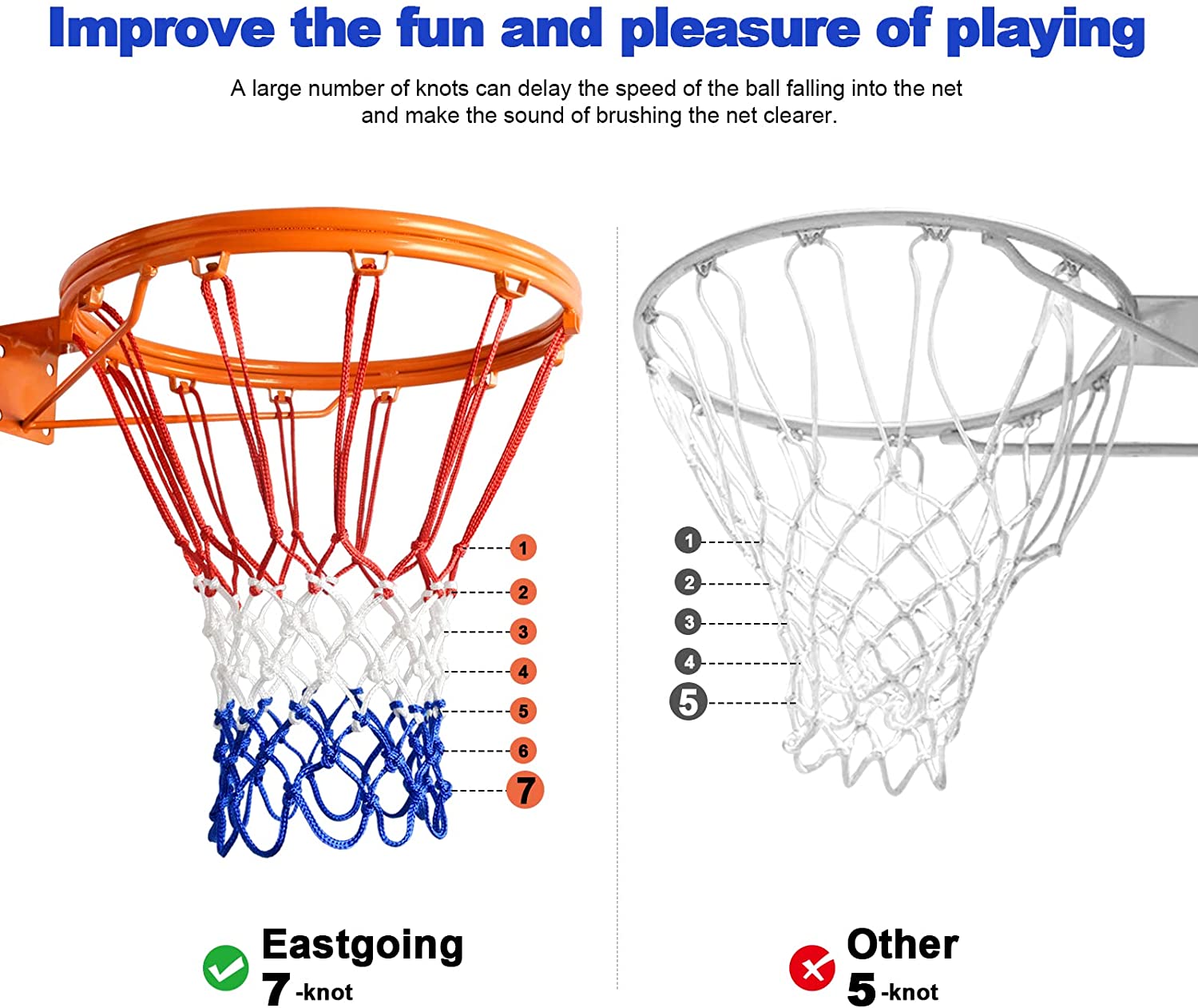 Factory-Direct Durable Steel B - Basketball Hoop 评论和价格