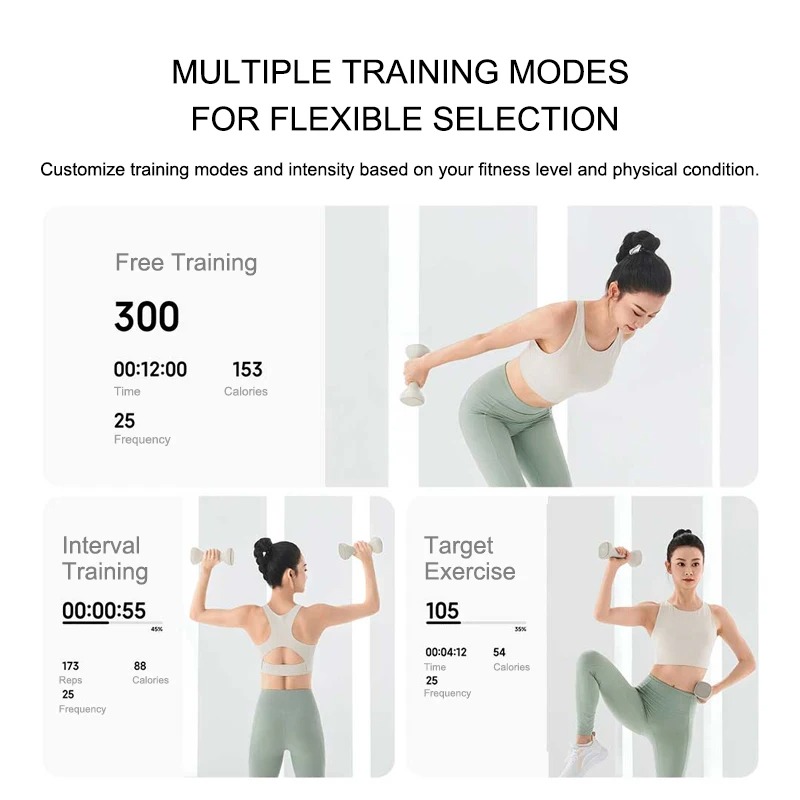 New MIJIA Smart Dumbbells Men  - Dumbbell Set 评论和价格